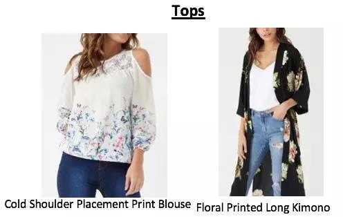 想賣服裝又不會選品？詳解歐洲2018夏秋時尚商品關鍵詞