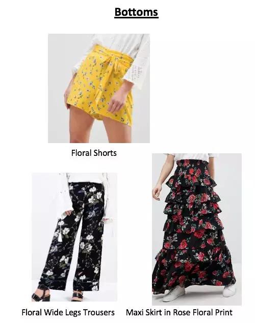 想賣服裝又不會選品？詳解歐洲2018夏秋時尚商品關鍵詞