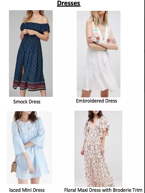 想賣服裝又不會選品？詳解歐洲2018夏秋時尚商品關鍵詞