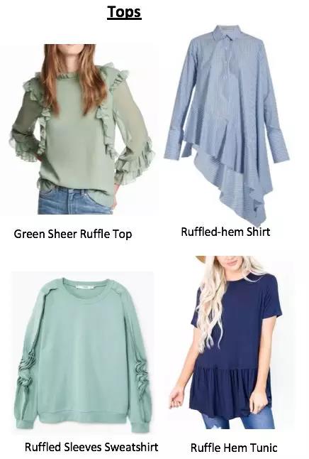 想賣服裝又不會選品？詳解歐洲2018夏秋時尚商品關鍵詞