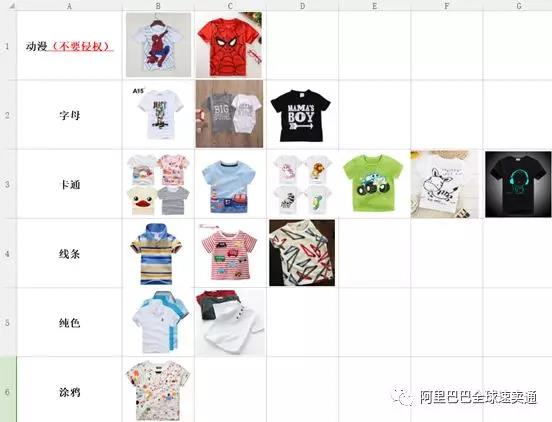五种速卖通店铺运营思维,帮你从小卖逆袭成为大卖 五种速卖通店铺运营思维,帮你从小卖逆袭成为大卖