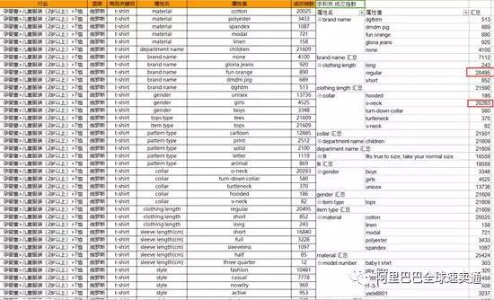 五种速卖通店铺运营思维,帮你从小卖逆袭成为大卖 五种速卖通店铺运营思维,帮你从小卖逆袭成为大卖