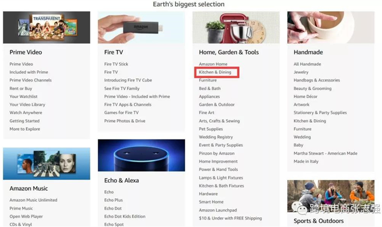 亞馬遜新小賣家應該如何精準選品 (補充篇)