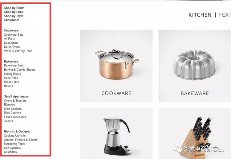 亞馬遜新小賣家應該如何精準選品 (補充篇)