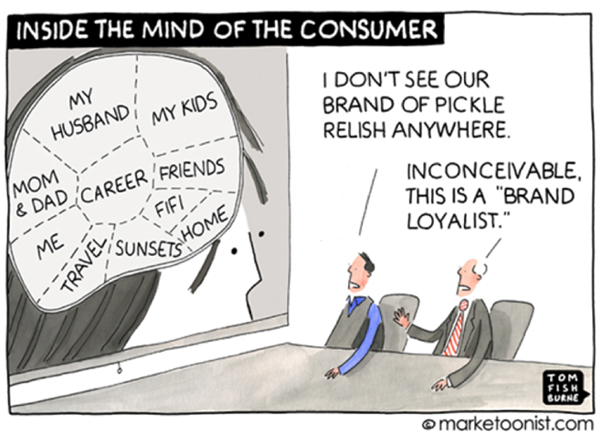 線下品牌轉型為線上B2B時容易犯的7大錯誤 線下品牌轉型為線上B2B時容易犯的7大錯誤