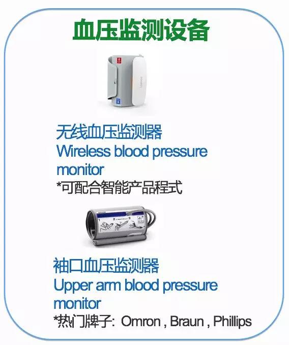 选品丨全球银发一族的市场特征和产品趋势