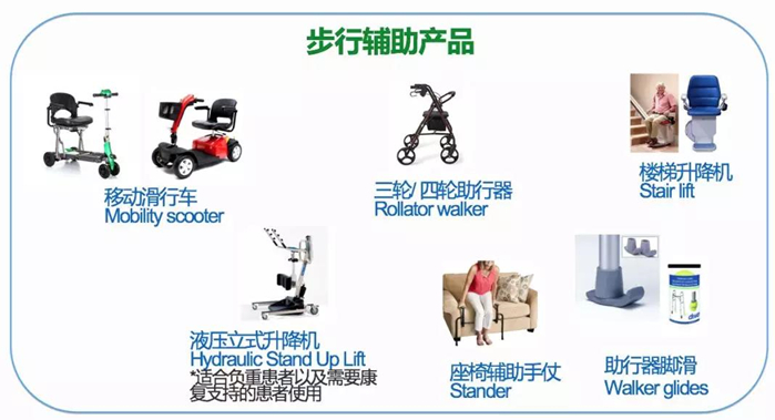选品丨全球银发一族的市场特征和产品趋势