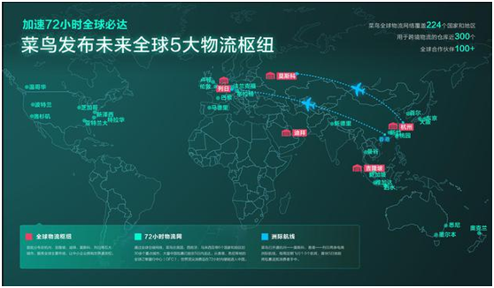 依托中欧物流园，出口电商卖家掘金欧洲电商市场事半功倍