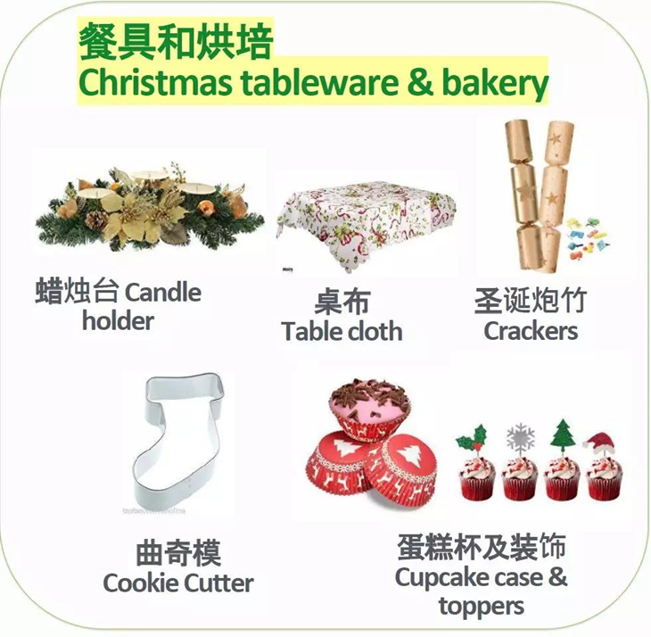 Guidance for Selecting Christmas Products