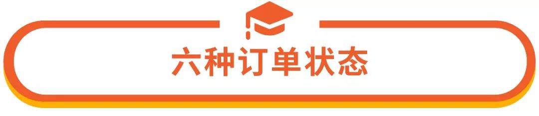 Shopee订单管理与售后专题：订单状态和议价操作