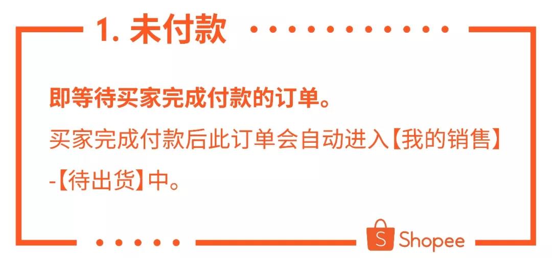 Shopee订单管理与售后专题：订单状态和议价操作