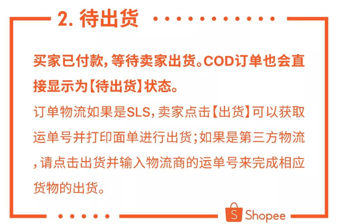 Shopee订单管理与售后专题：订单状态和议价操作