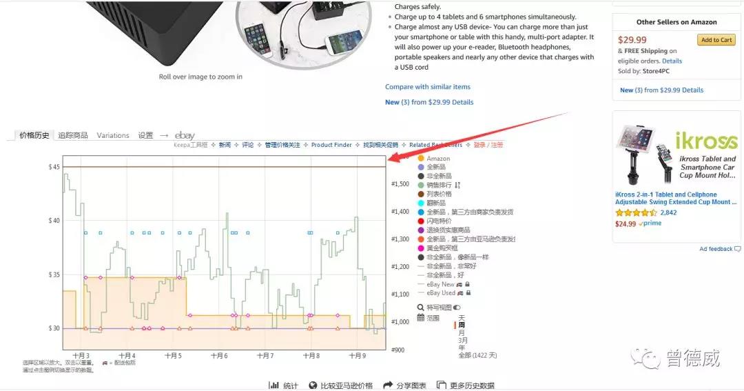 如何用Keepa看亚马逊跟卖者的店铺信息？附Keepa使用教程