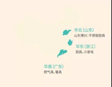 eBayò豸Ʒ羳̱棺ϵ̻