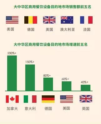 eBayò豸Ʒ羳̱棺ϵ̻