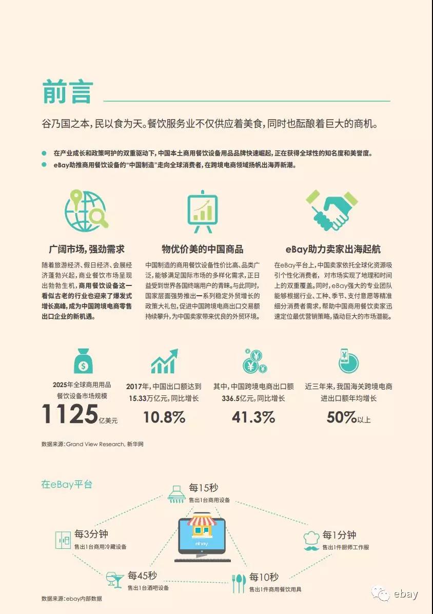 eBayò豸Ʒ羳̱棺ϵ̻