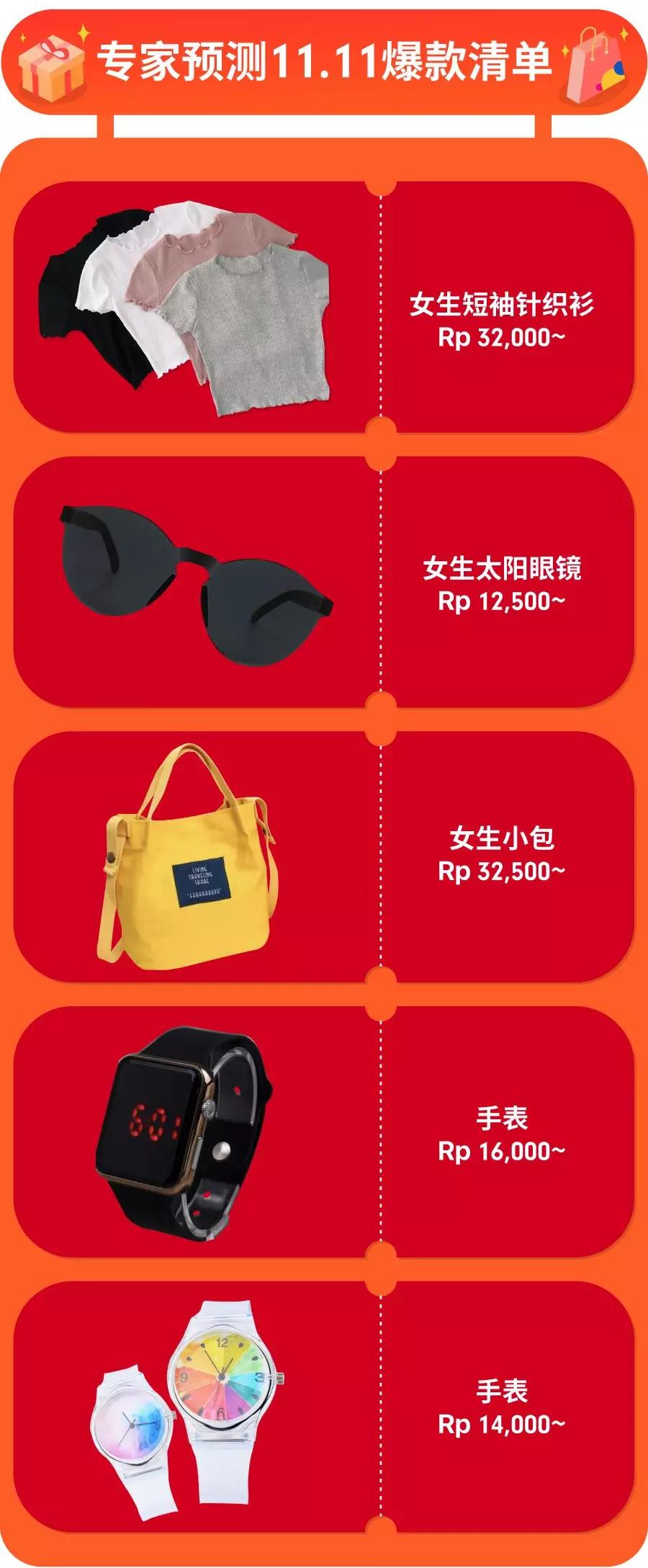 选品 | 2018年Shopee 11.11 印尼热销品预测
