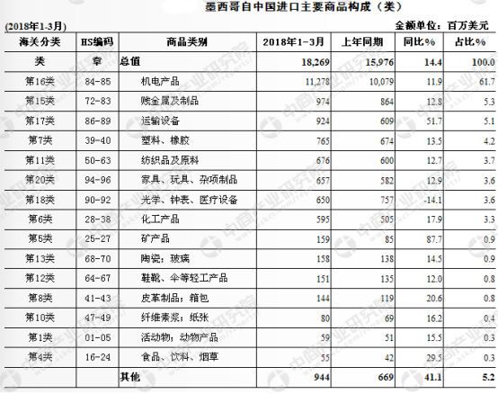 直擊廣交會⑤：美國采購商揭秘本土企業(yè)關稅戰(zhàn)“傷情”，看好中國新制造自我回血