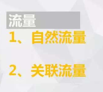 亞馬遜大(dà)賣如(rú)何利用站内關聯流量和刷單為(wèi)産品引流