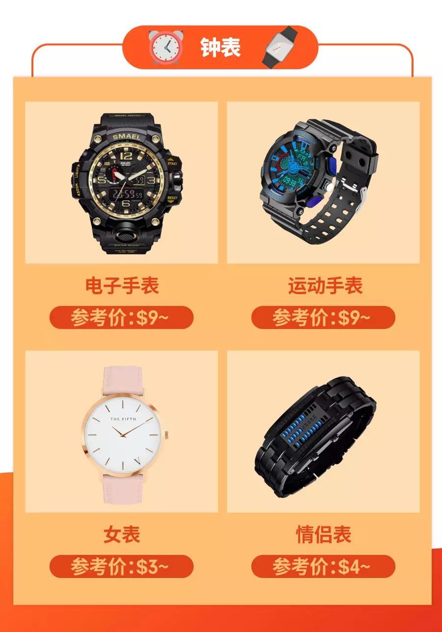 2018年Shopee 11.11大促新加坡、菲律宾热卖品盘点