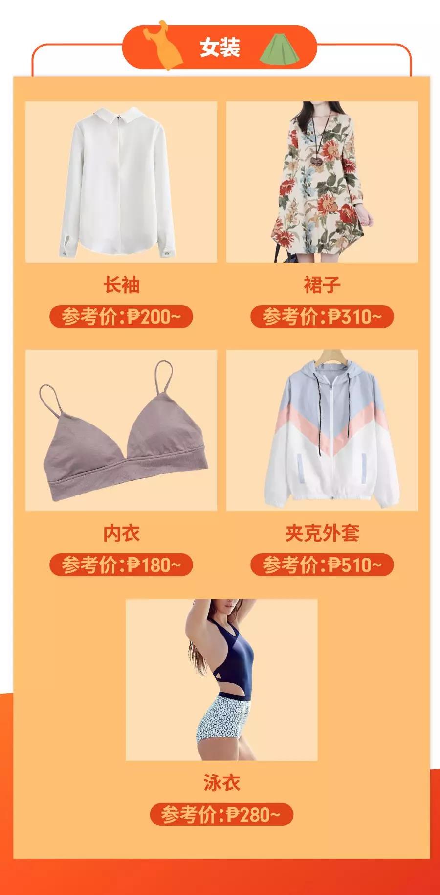 2018年Shopee 11.11大促新加坡、菲律宾热卖品盘点