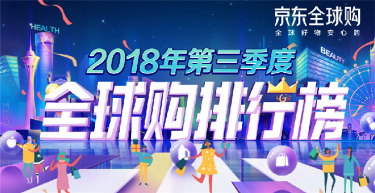 京東全球購第三季度消費看點：聚焦天然、品質和生活情調
