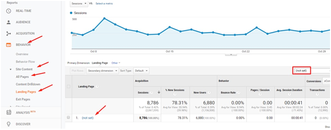 如何规避Google Analytics数据中的瑕疵？