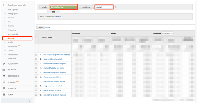 干货：如何利用Google Analytics打造出足以匹敌亚马逊的自建站？