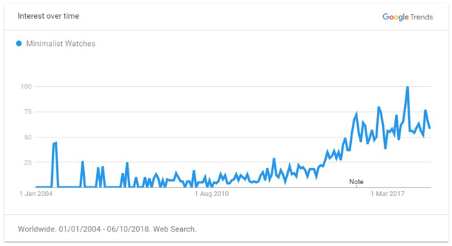 2019年出口电商选品最强攻略（全），解锁年度爆款TOP 60品类清单