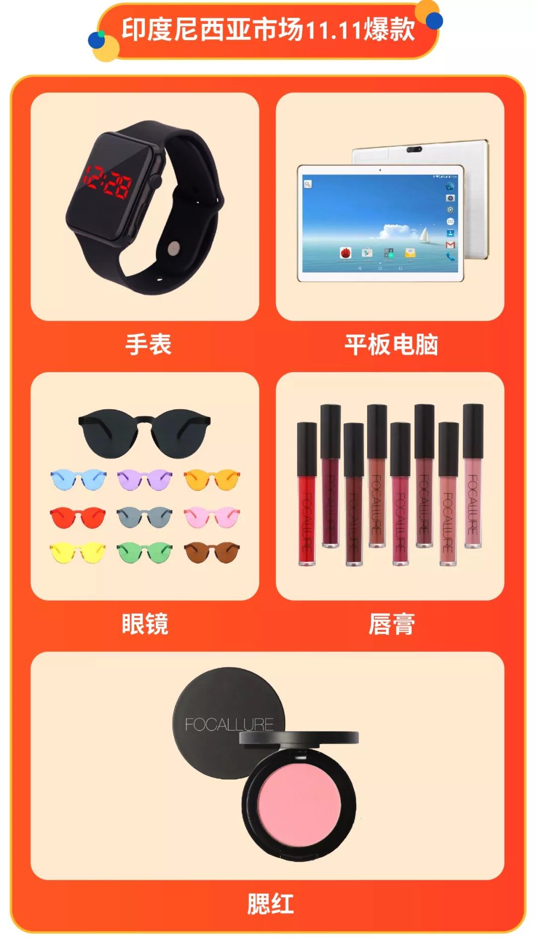 2018年Shopee 11.11大促订单量及马来西亚、台湾、印尼爆款出炉！