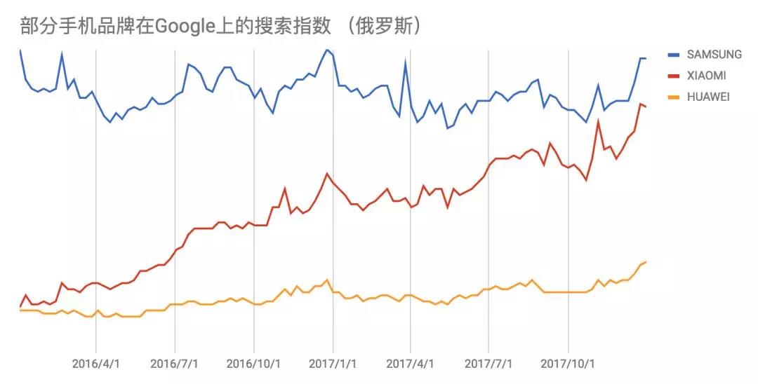 埃及人GDP_埃及人女人图片(3)