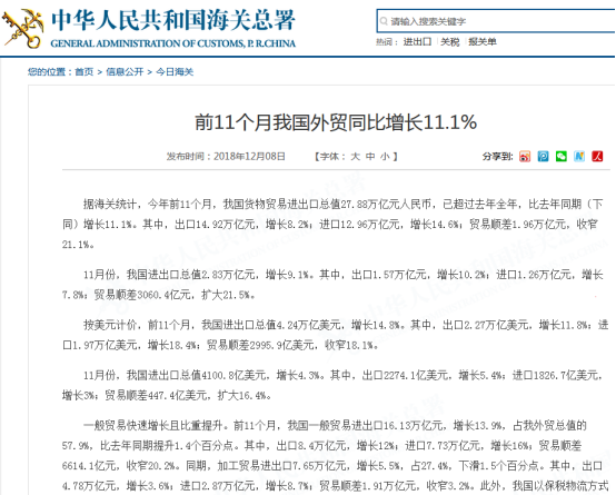 海关总署：2018年前11月我国进出口总值27.88万亿元，同比增长11.1%