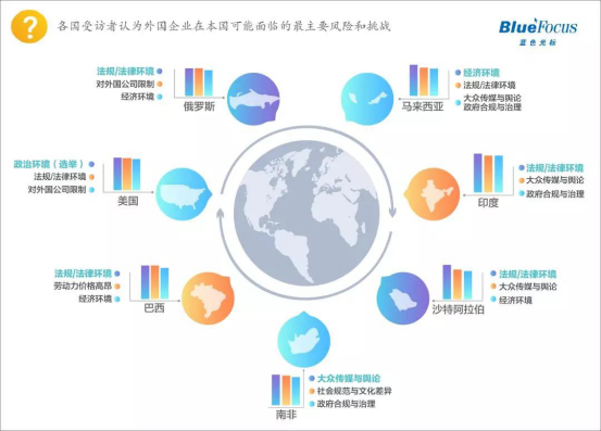 中国品牌在海外怎么样？中国产品品牌海外数据分析