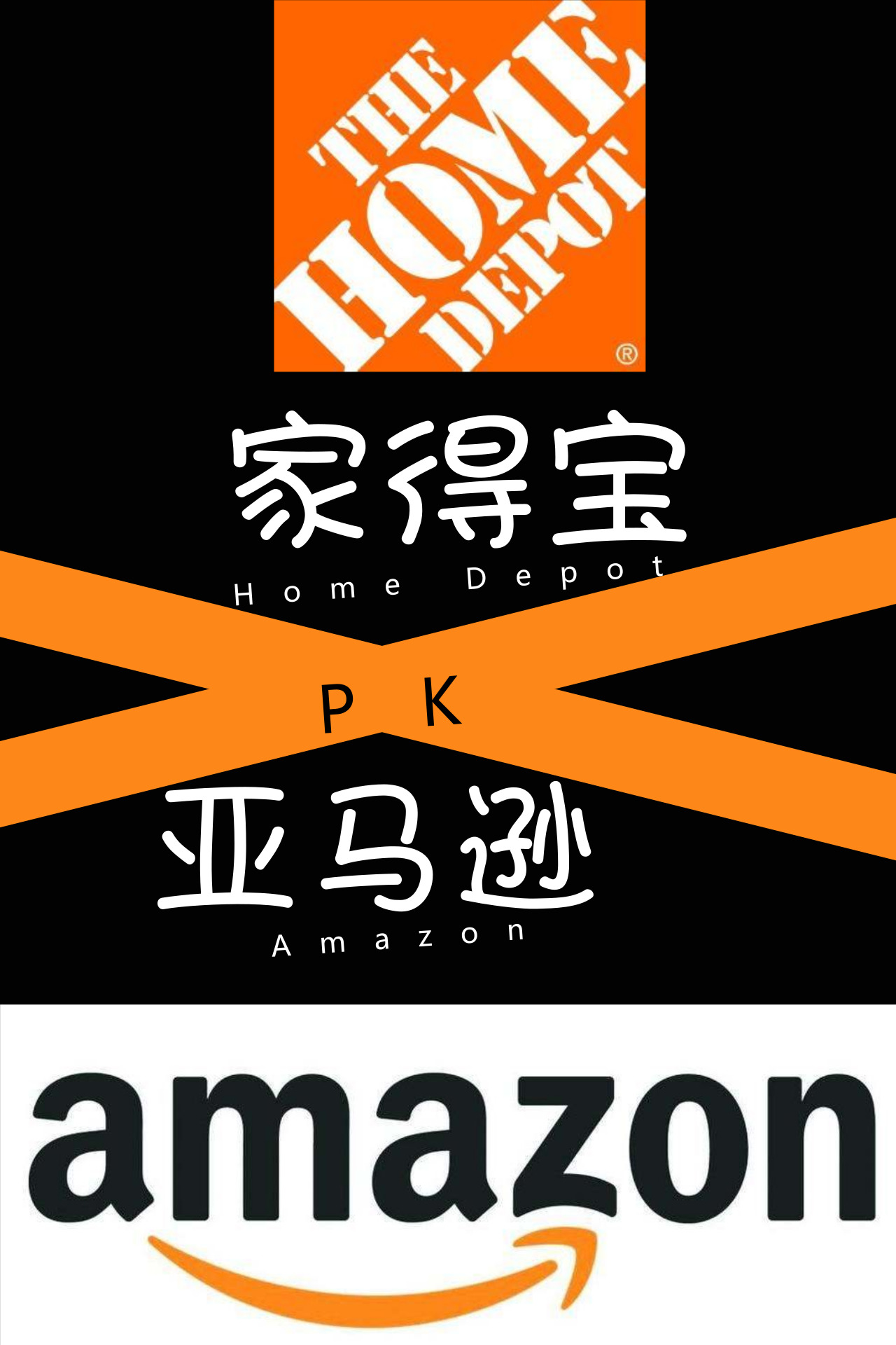 家得宝(home depot)