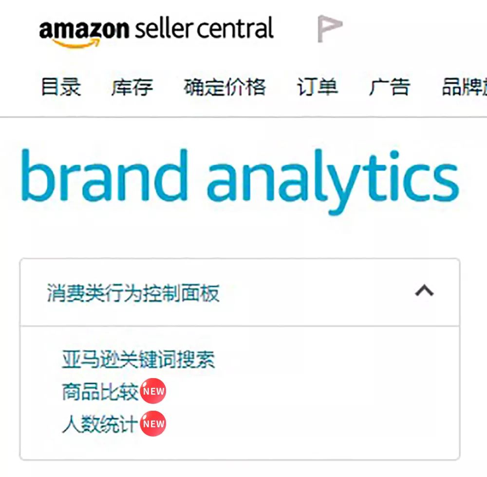 "亚马逊品牌分析报告"拥有"亚马逊关键词搜索"商品比较"人数统计"