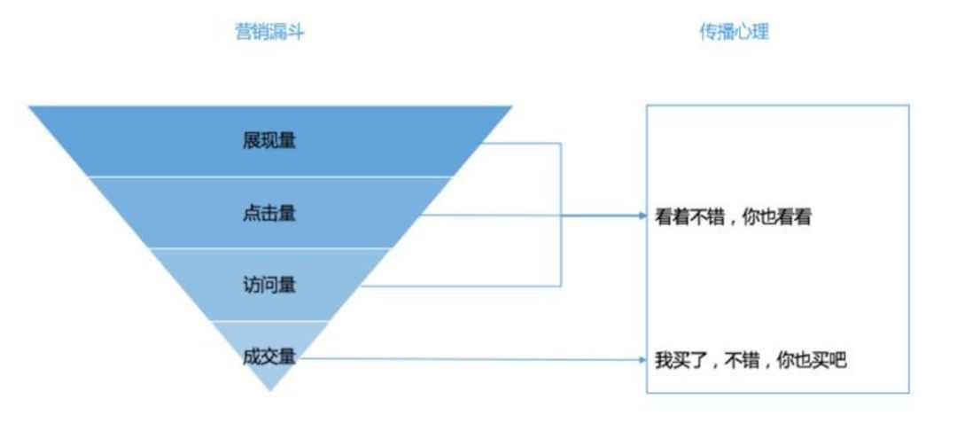 搜索营销_搜索营销全景图_sitelusongsong.com 搜索营销搜索就是你