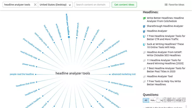 输入关键词:free headline analyzer tools选择如下选择项(你可以根据