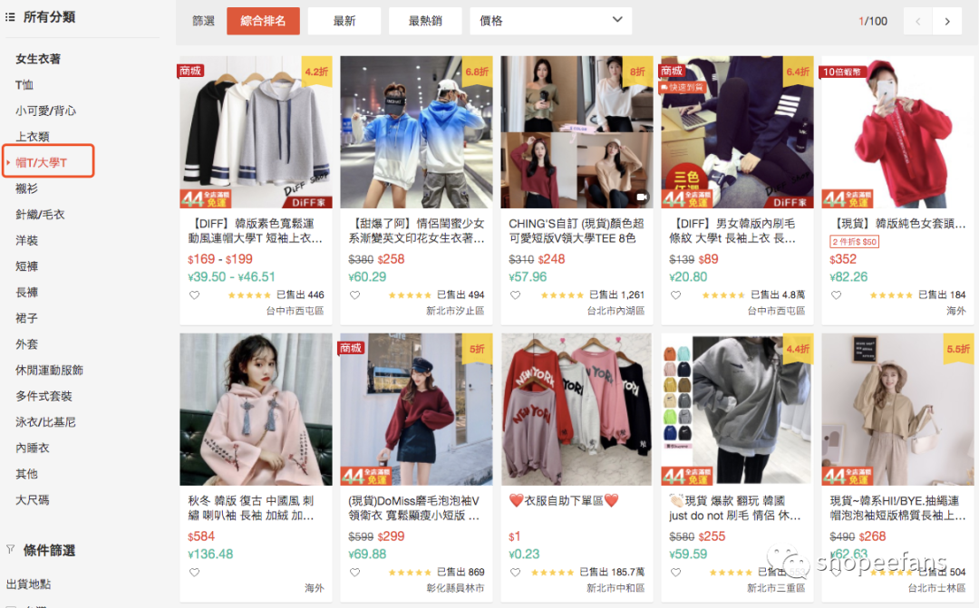 shopee虾皮小白卖家如何快速选品进行铺货