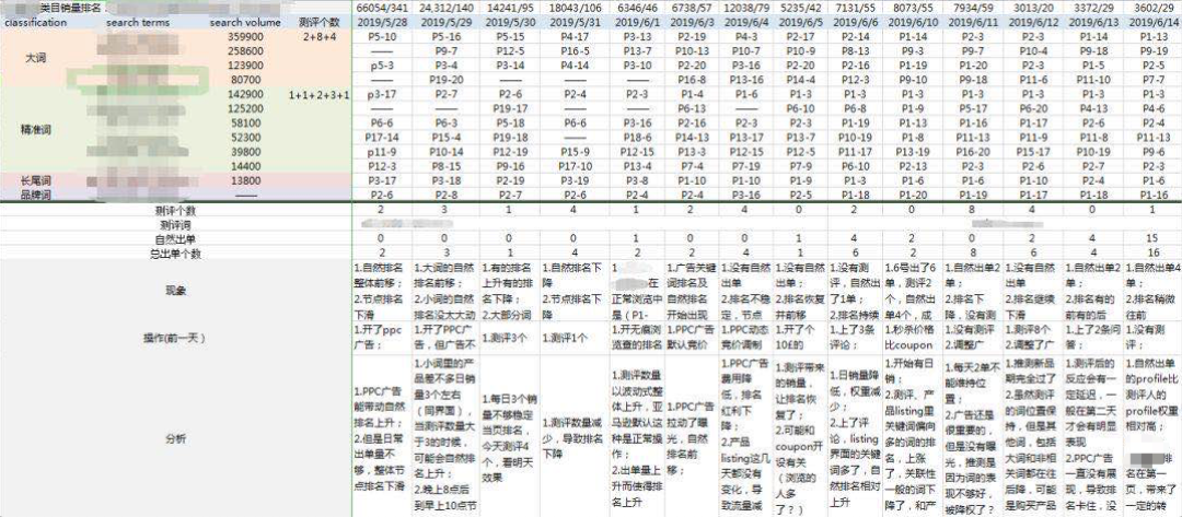 基隆关键词快速排名公司 www.cifnews.com