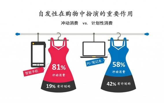 外贸电商的破局之路①：三块屏幕