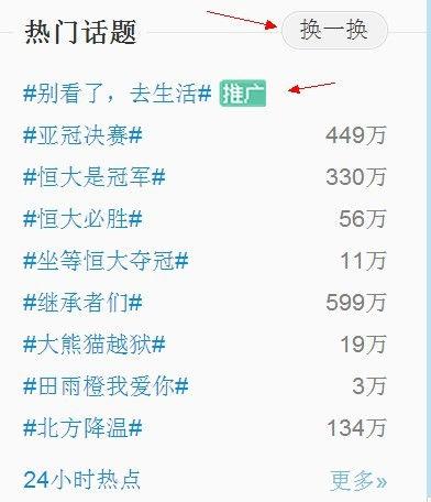 外贸电商不可忽略的营销手段：“#话题”营销！