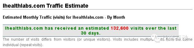【案例分析】：九安血压仪海外电商运营策略深入分析