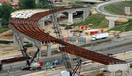 俄罗斯:五年内将投资400亿美元修建公路
