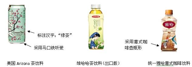 娃哈哈国际化：基于外贸营销的探索