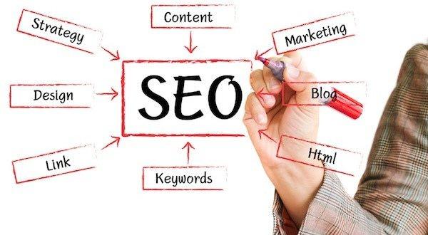 如何增加曝光率？外贸网站的产品标题得重视