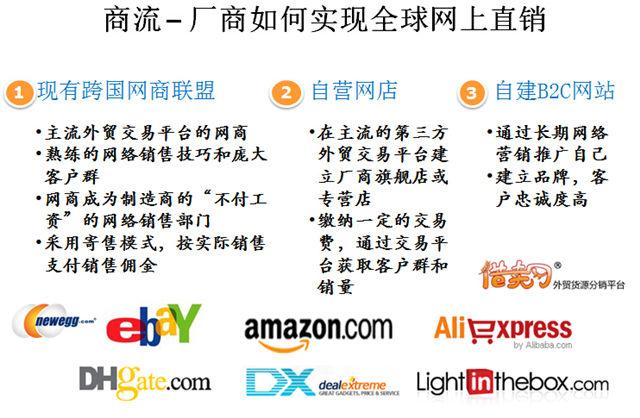 跨境电商软件之“三流”分析