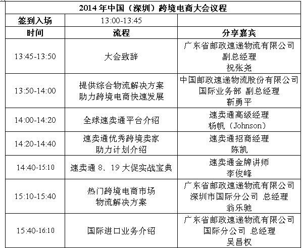 中國(guó)郵政速遞物流打破低調(diào)，攜速賣通在深圳辦跨境電商大會(huì)