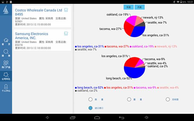 【雨果推荐】外贸Loft HD：一款可随时随地开发客户的移动办公软件