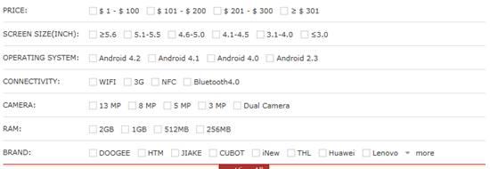 小月月：提高外贸B2C网站转化率之一 （商品浏览篇）