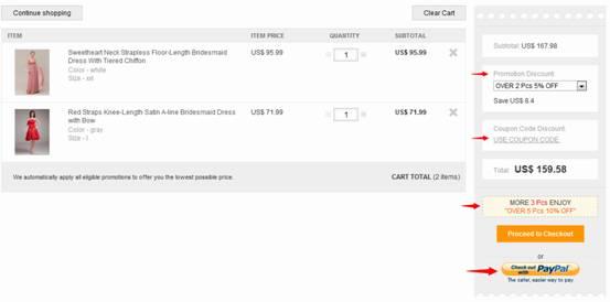 小月月：提高B2C网站转化率之二 （新用户体验）